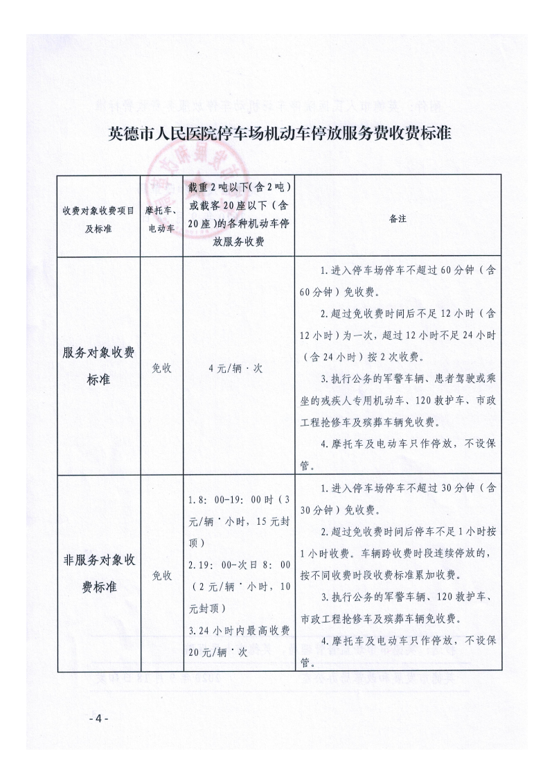 关于英德市人民医院停车场机动车停放服务收费标准的批复_03.png