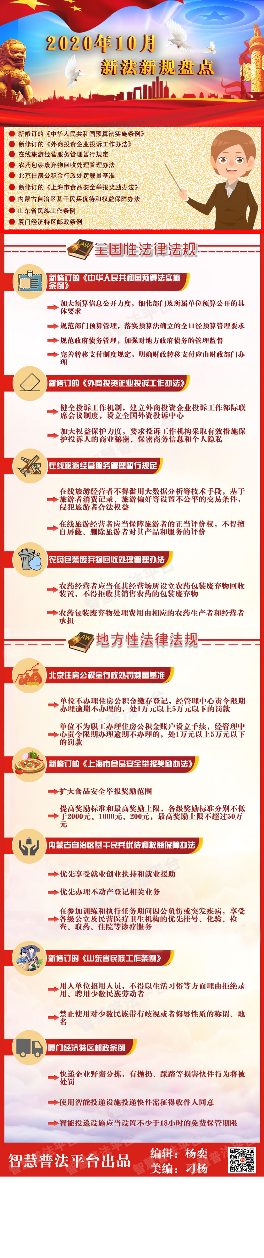 10新法新规盘点.jpg