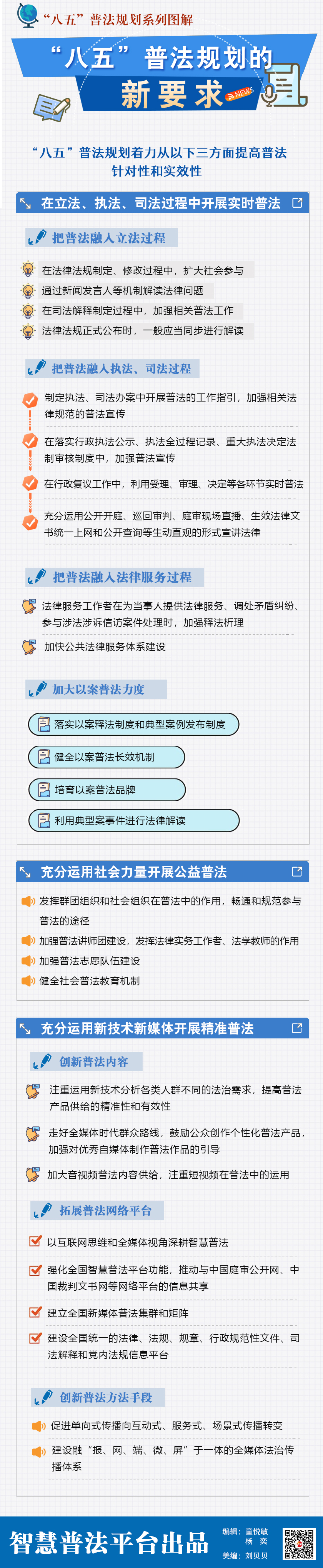“八五”普法规划的新要求.jpg