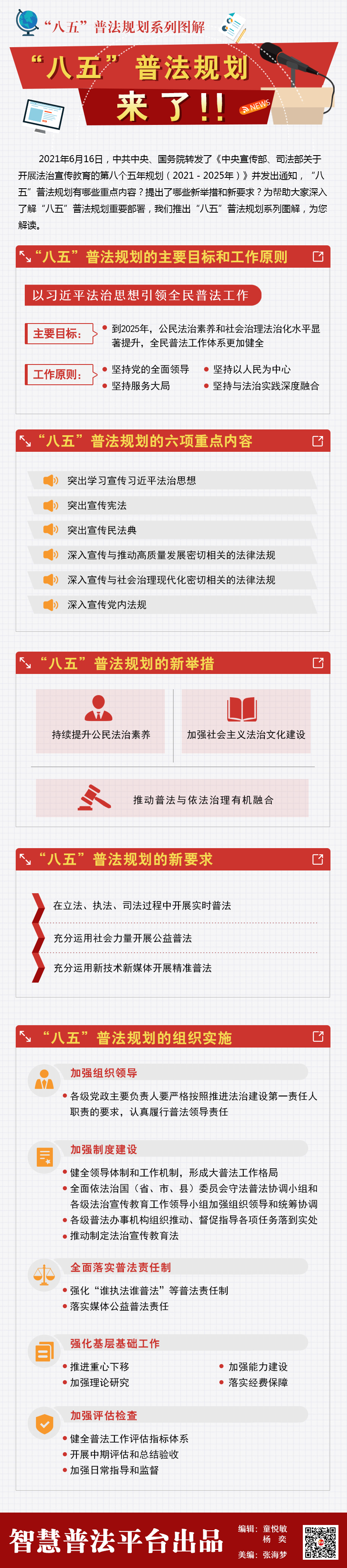 “八五”普法规划来了！.png