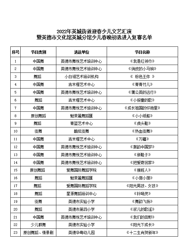 政务微信截图_16395370056205.png