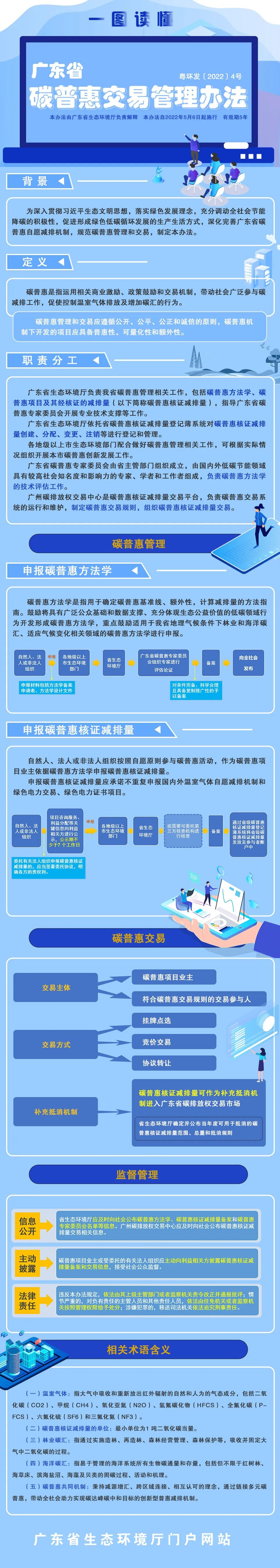 微信图片_20220422144057.jpg