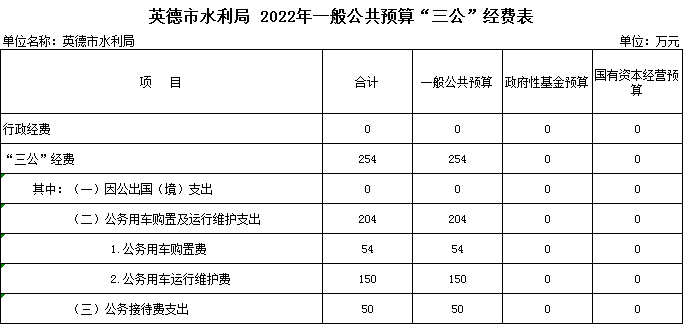 政务微信截图_16599277886205.png