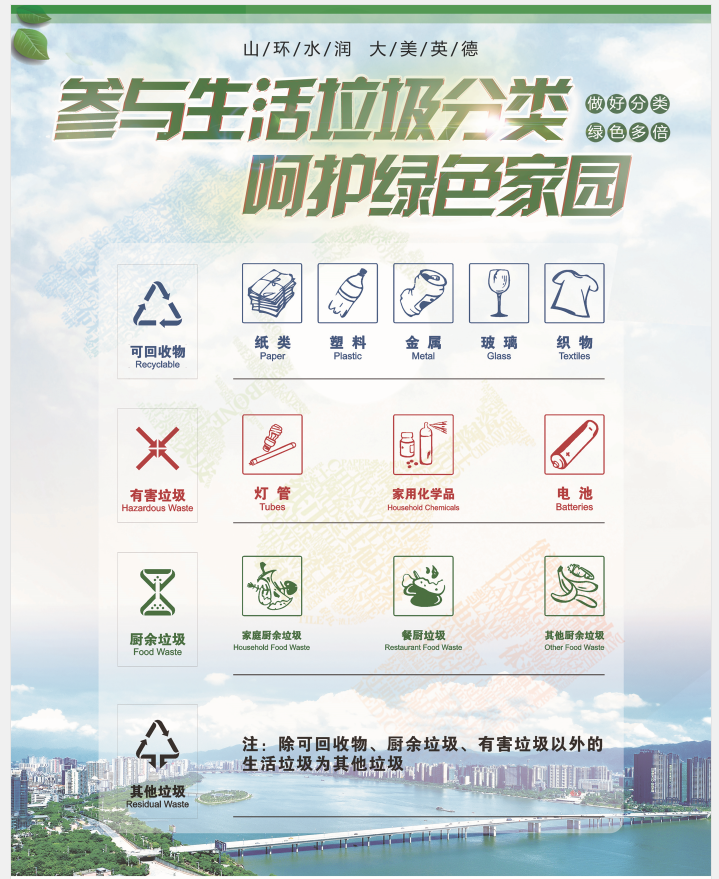 政务微信截图_1661140245226.png