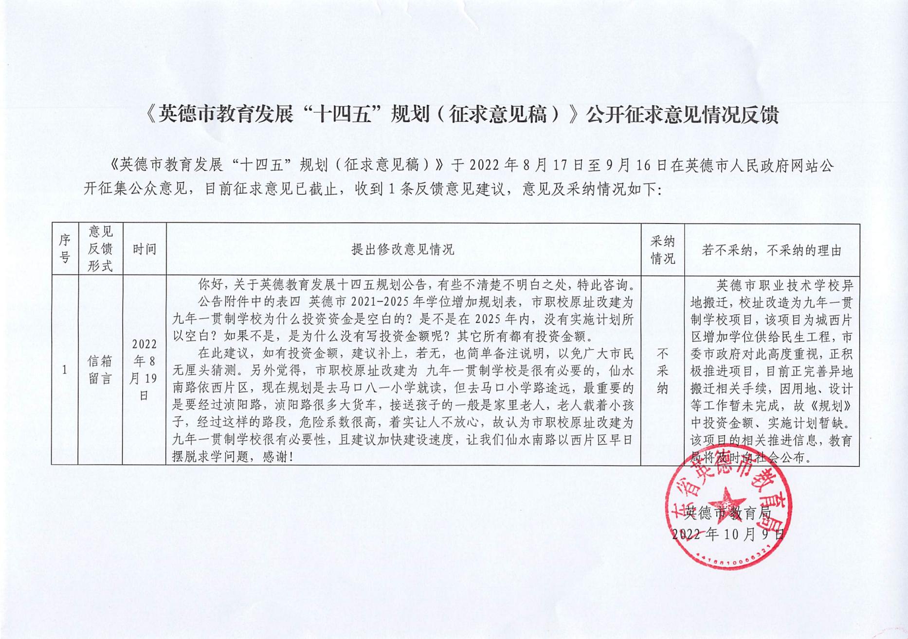 英德市教育发展“十四五”规划（征求意见稿）公开征求意见情况反馈.jpg
