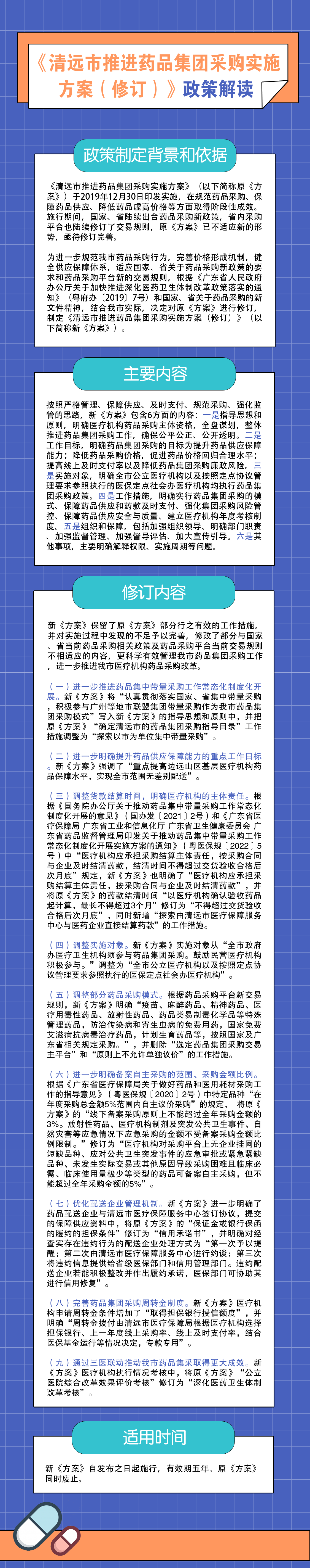 一图读懂《清远市推进药品集团采购实施方案（修订）》.png