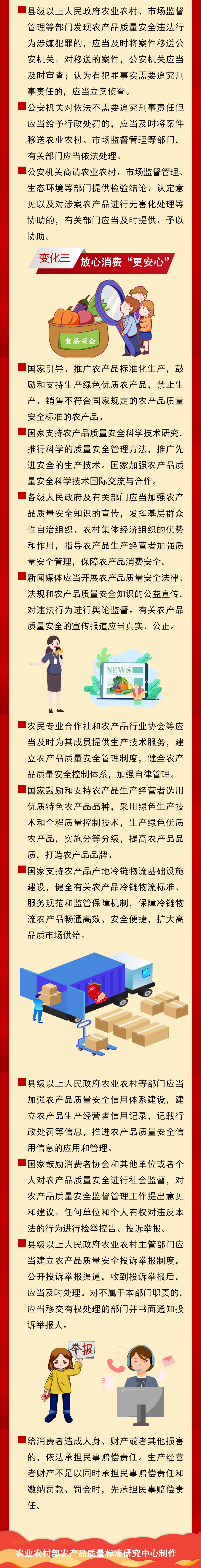 一图解读《农产品质量安全法》3(1).jpg