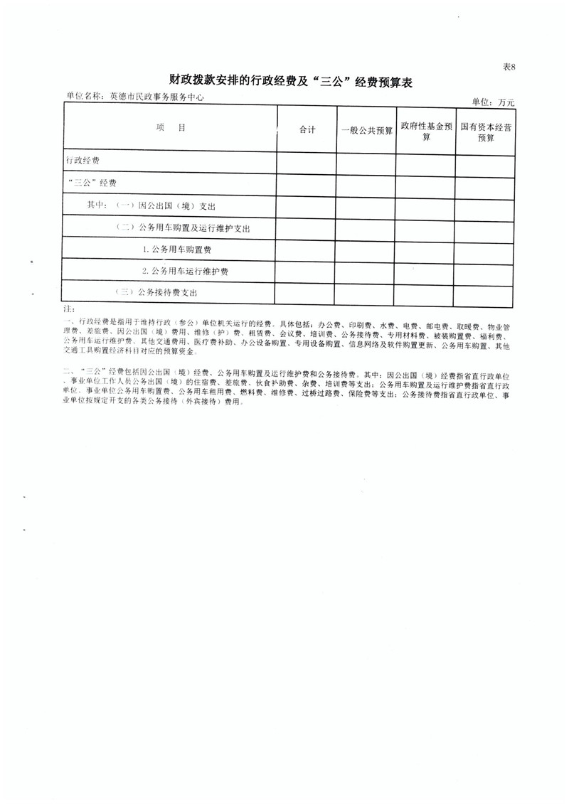 2023年英德市民政事务服务中心“三公”经费预算表_副本.jpg