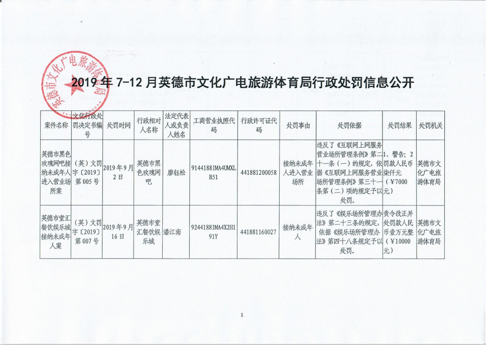 自动转存图片