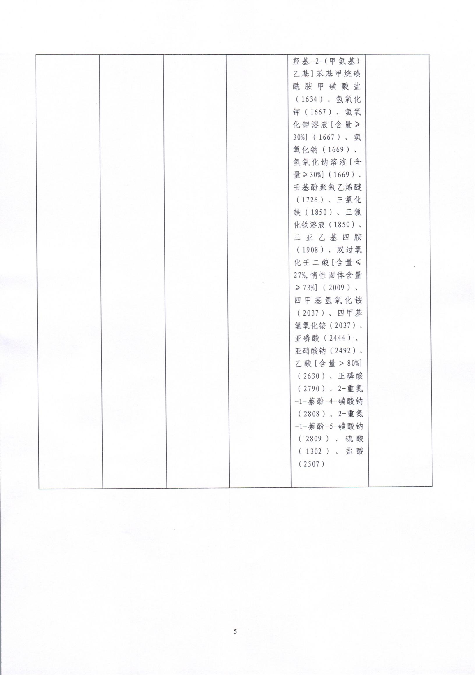 英应急〔2024〕4 号英德市应急管理局关于依法注销《危险化学品经营许可证》的通告_04.jpg