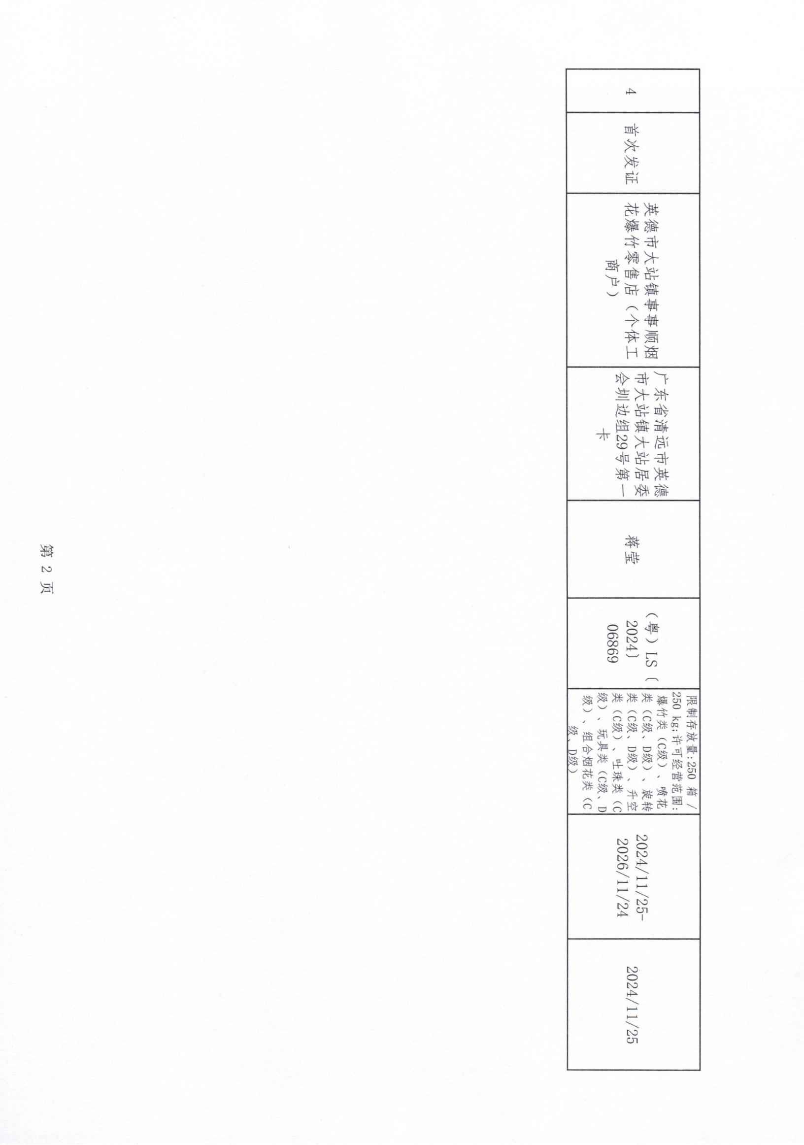 英德市应急管理局关于2024年11月份《烟花爆竹经营（零售）许可证》颁证公告_02.jpg