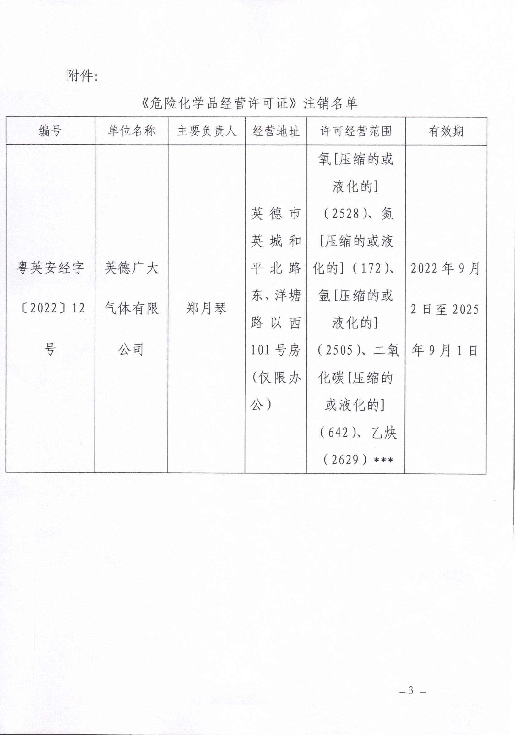 英应急〔2024〕 24 号英德市应急管理局关于依法注销英德广大气体有限公司《危险化学品经营 许可证》的通告_02.jpg