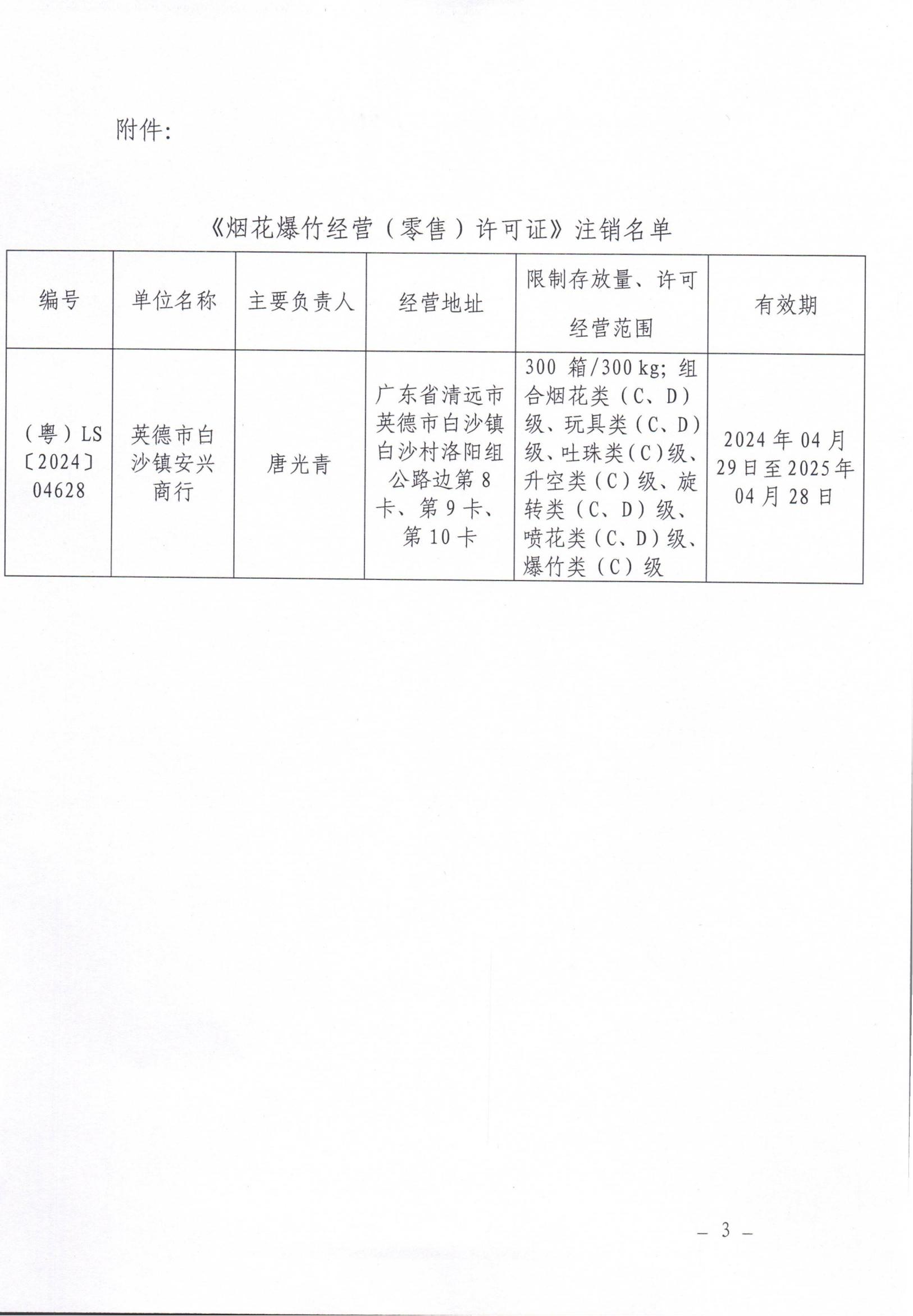 英应急〔2024〕26号关于依法注销英德市白沙镇安兴商行《烟花爆竹经营（零售）许可证》的通告_02.jpg