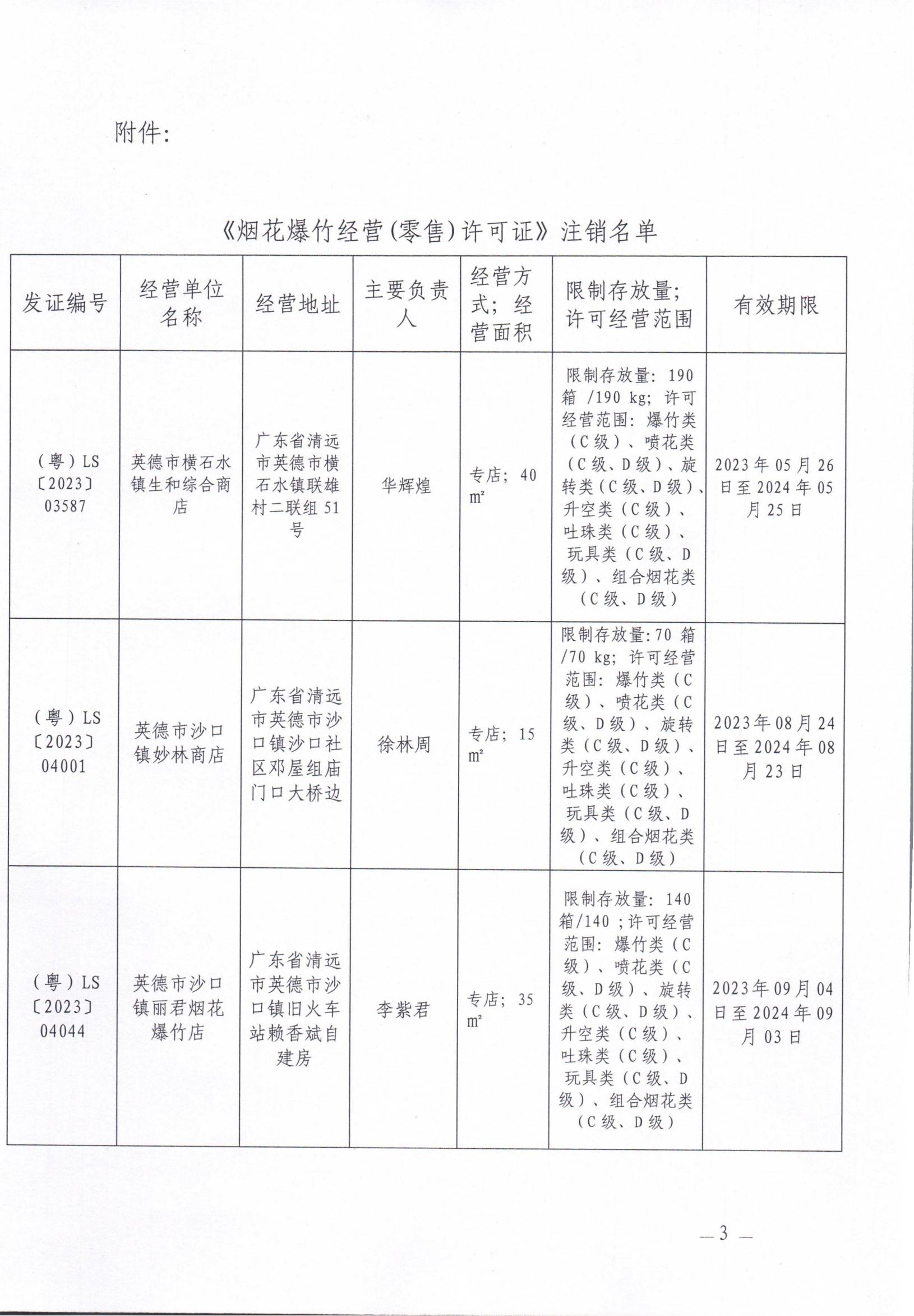 英应急〔2024〕25 号英德市应急管理局关于依法注销《烟花爆竹经营（零售）许可证》的通告_02.jpg