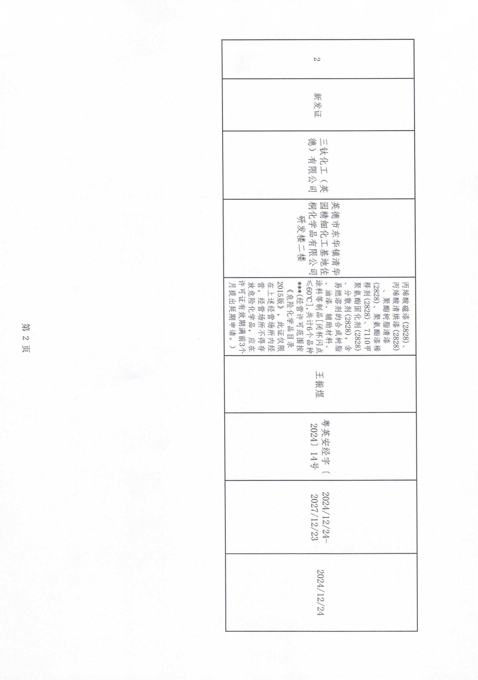 英德市应急管理局关于2024年12月份《危险化学品经营许可证》颁证情况的通报_02.jpg