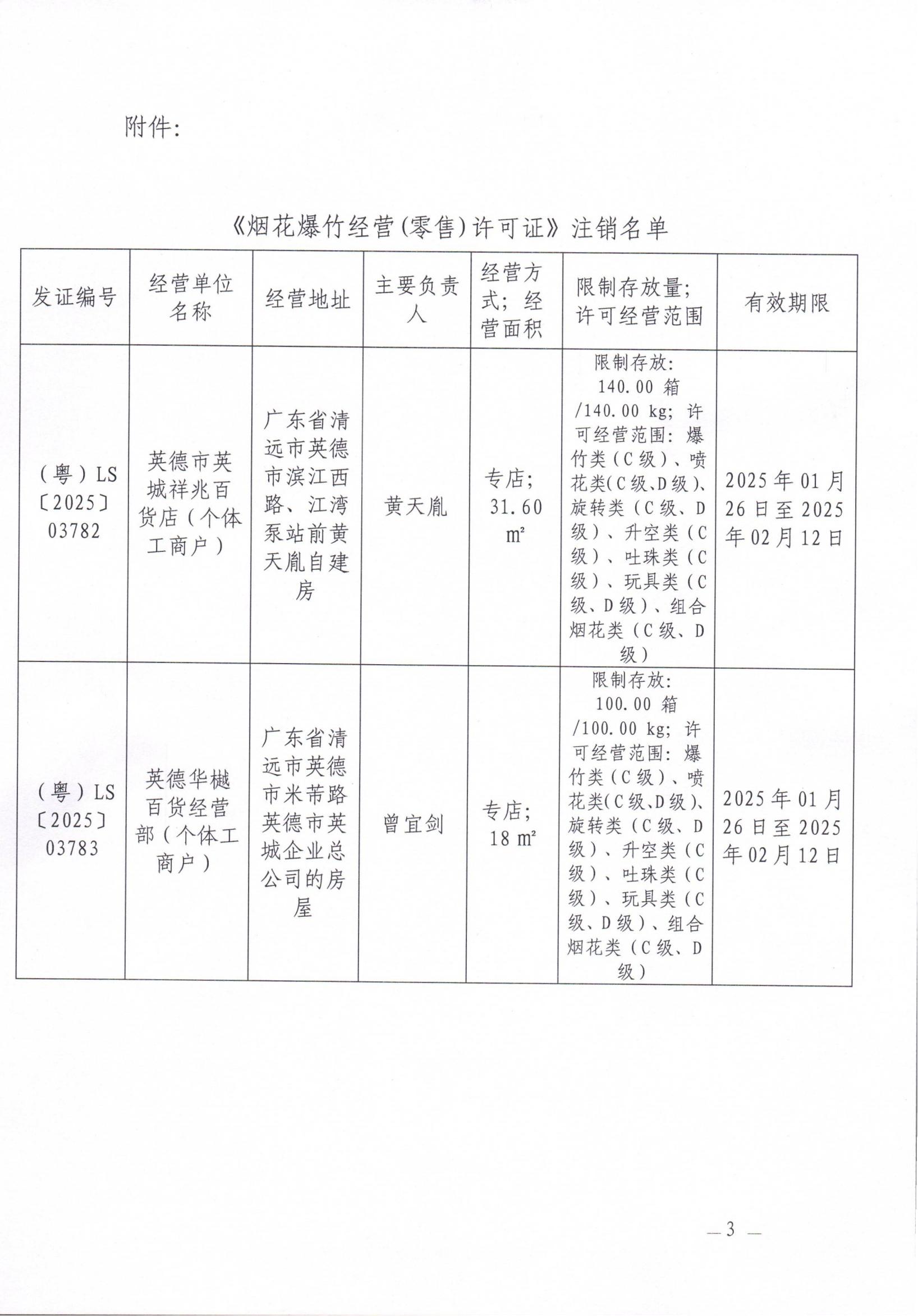 英德市应急管理局关于依法注销《烟花爆竹经营（零售）许可证》的通告_02.jpg