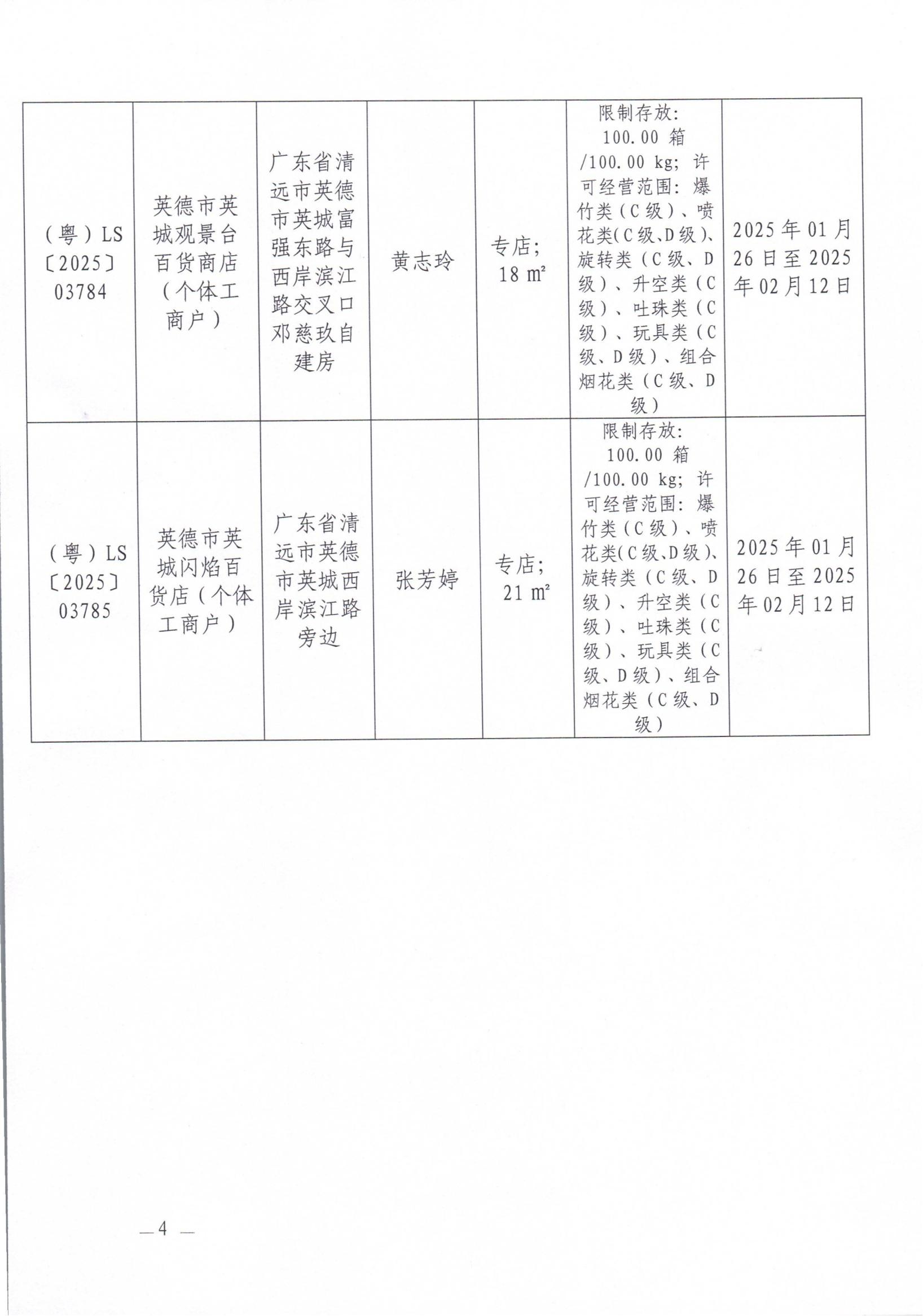 英德市应急管理局关于依法注销《烟花爆竹经营（零售）许可证》的通告_03.jpg