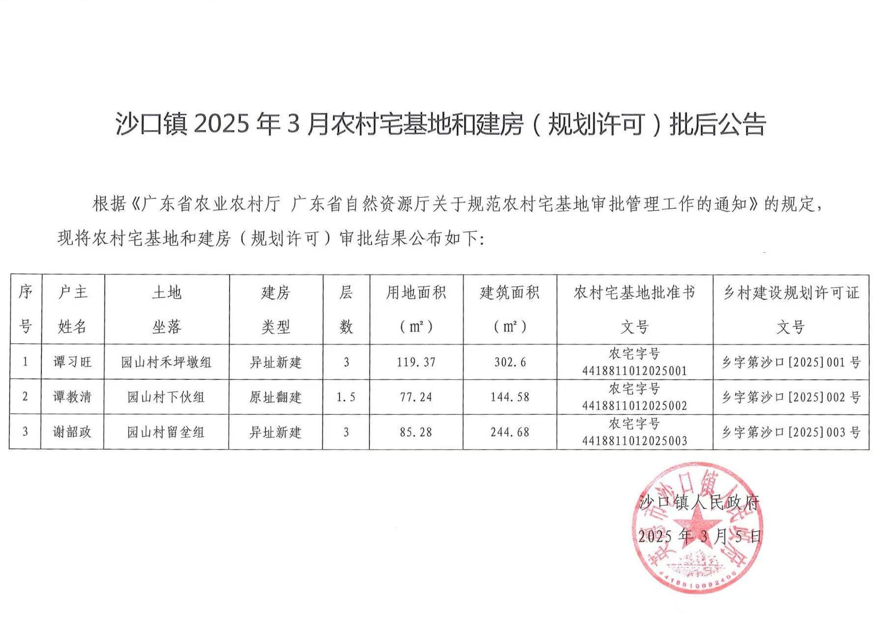 20250305政府门户网页公开-农业农村办.jpg