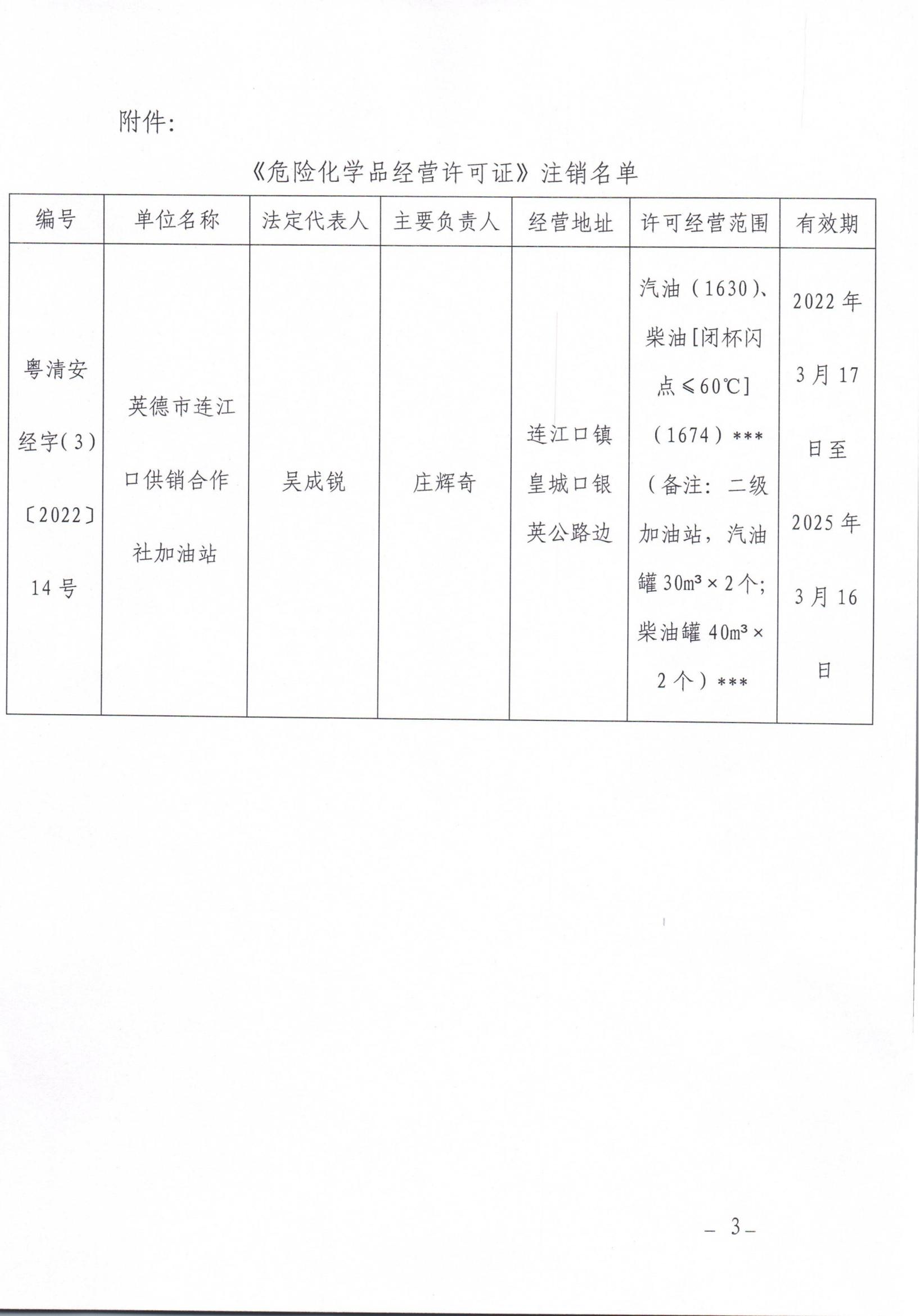 英应急〔2025〕5号英德市应急管理局关于依法注销英德市连江口供销社加油站《危险化学品经营许可证》的通告_02.jpg