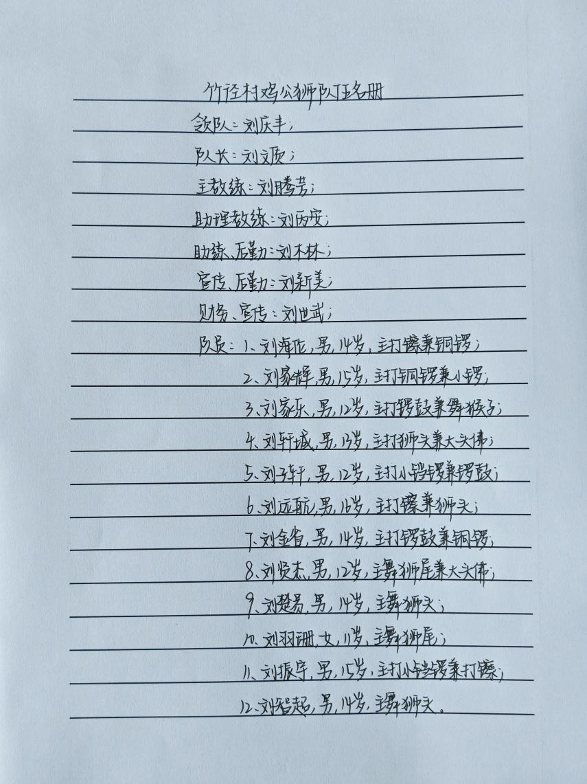 竹径村鸡公狮新组建队伍名册.png