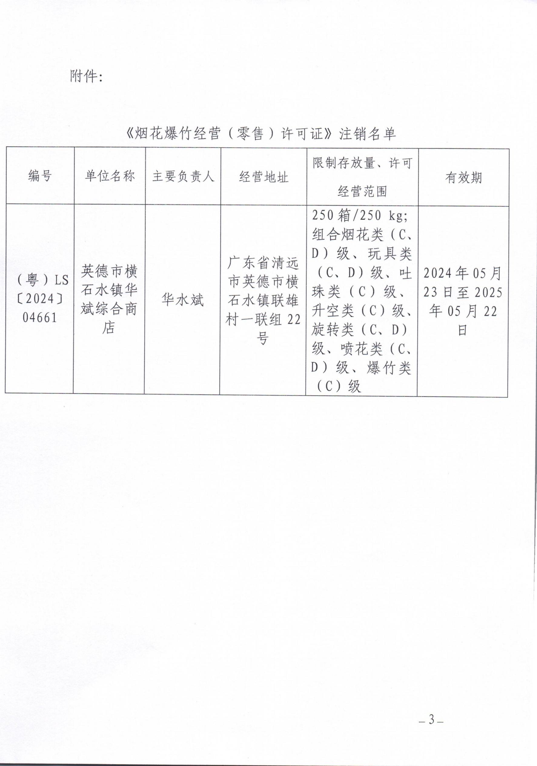 英应急〔2025〕10号关于依法注销英德市横石水镇华斌综合商店 《烟花 爆竹经营（零售）许可证》的通告_02.jpg