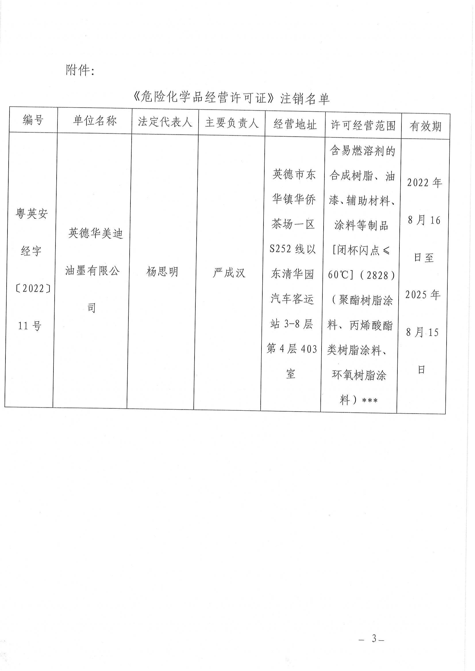 英德市应急管理局关于依法注销英德华美迪油墨有限公司《危险化学品经营许可证》的通告_02.jpg