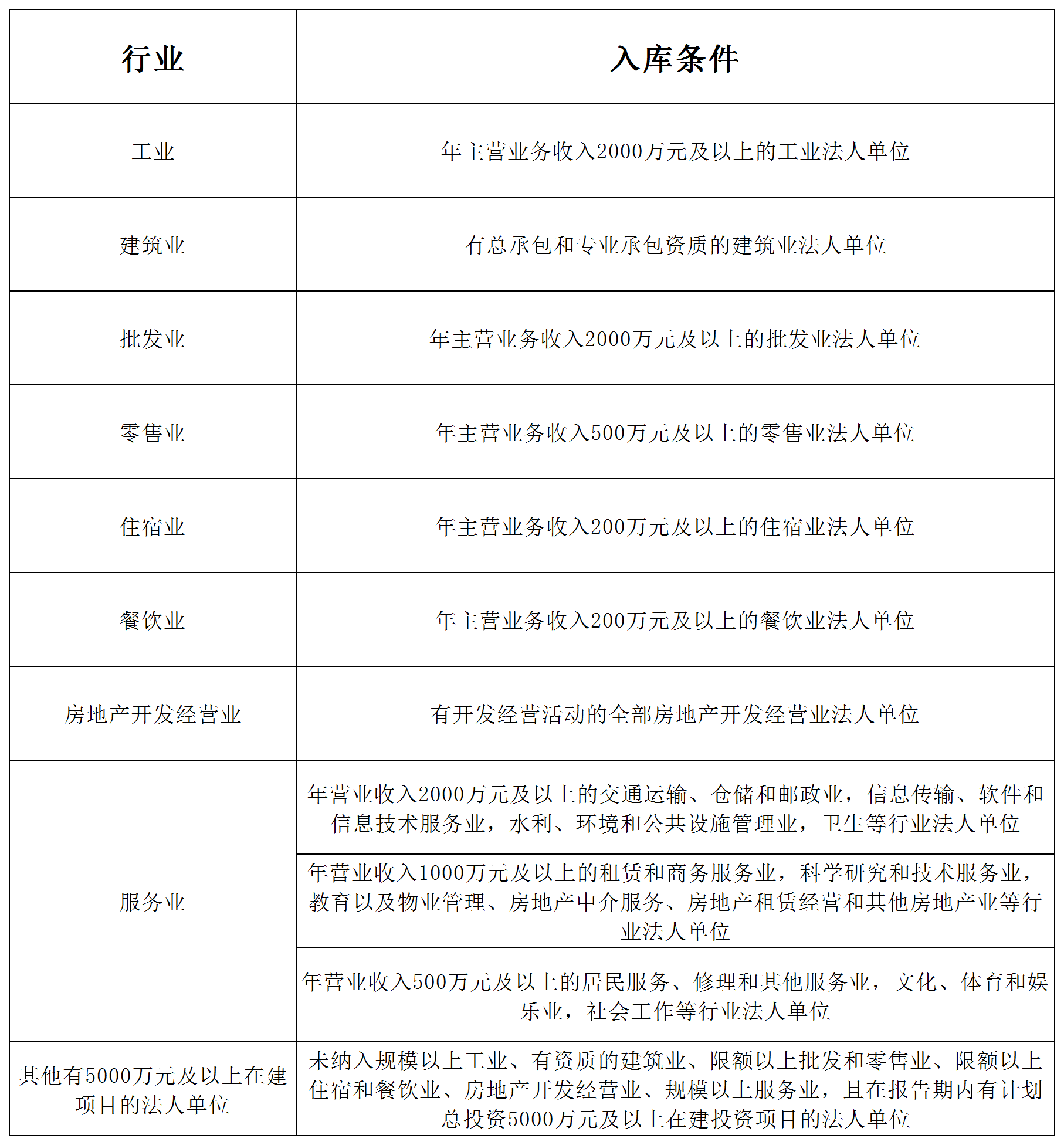 工作簿0.png