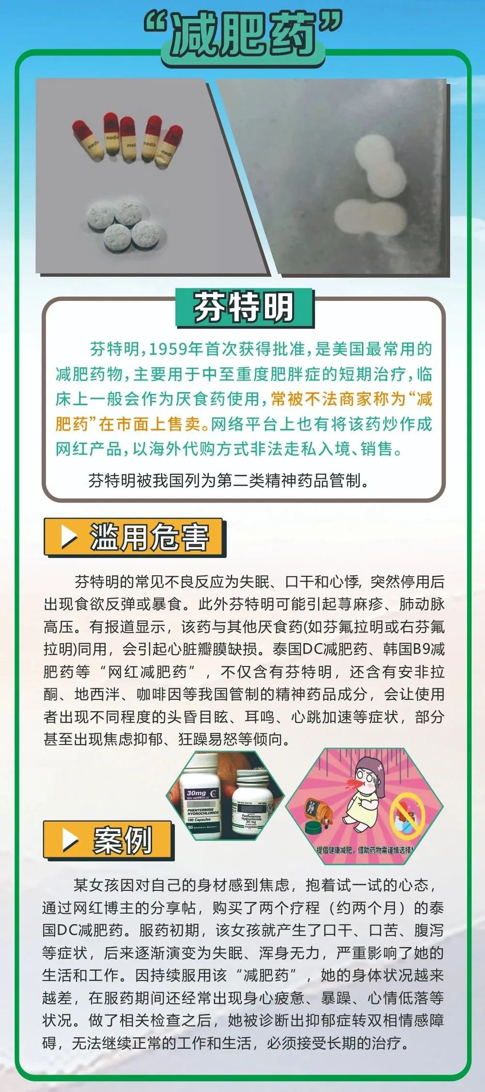 05.“减肥药”：芬特明.jpg