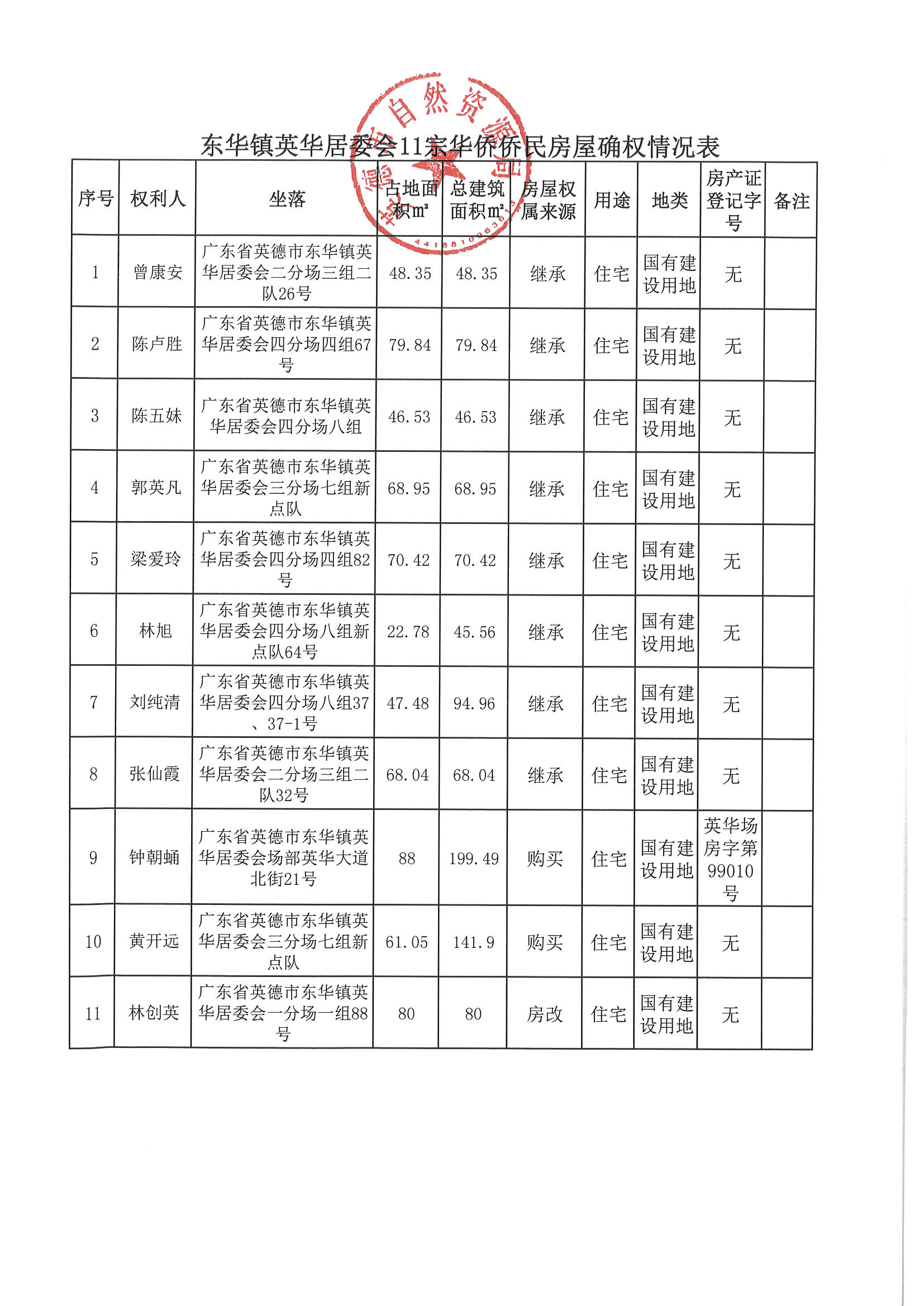 东华有英华茶场.jpg