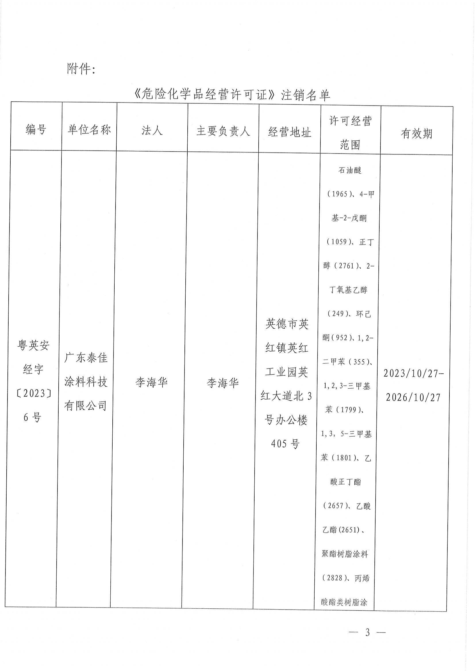 英应急〔2025〕16号英德市应急管理局关于依法注销广东泰佳涂料科技有限公司《危险化学品经营许可证》的通告_02.jpg