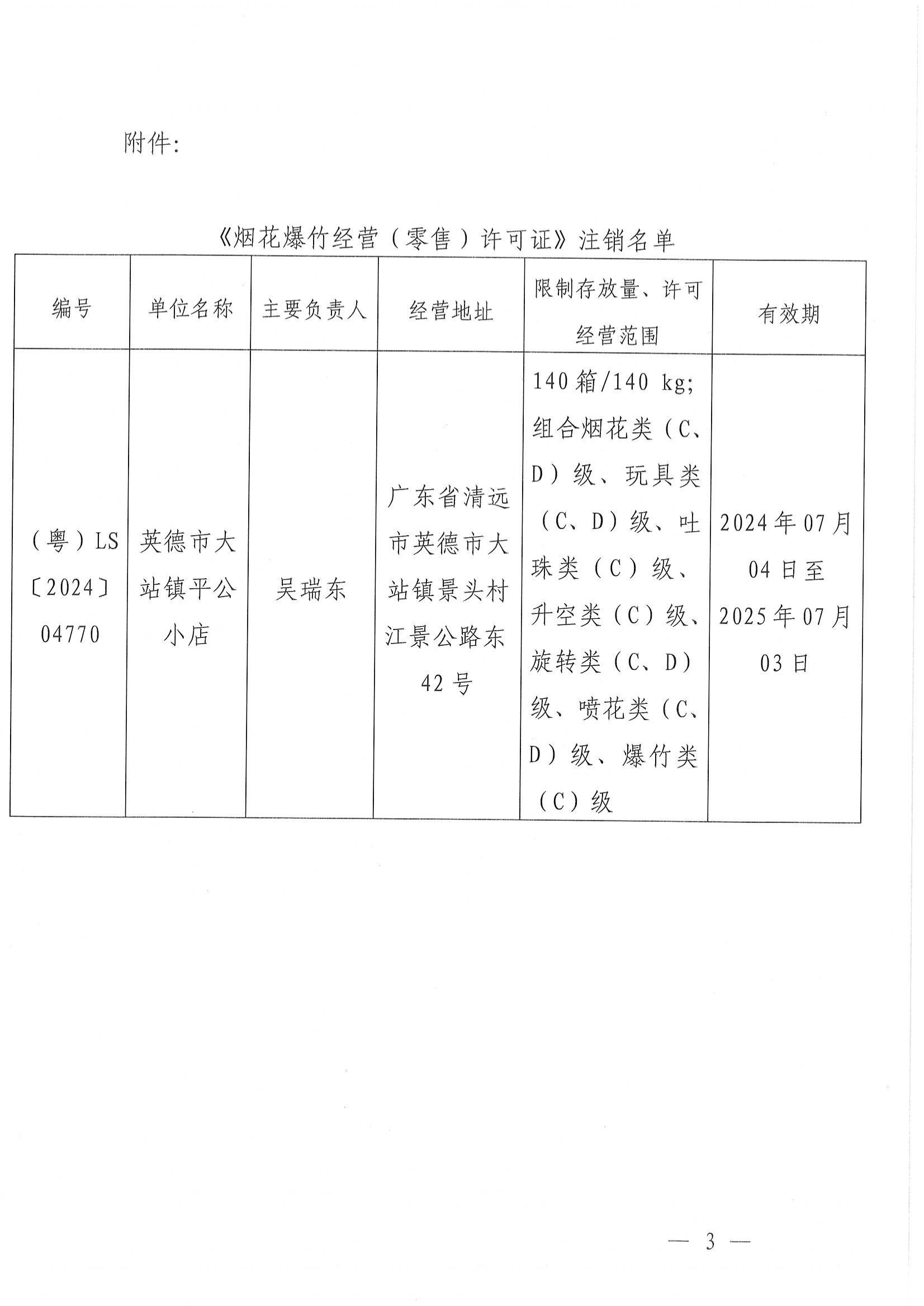 英应急〔2025〕17号关于依法注销英德市大站镇平公小店《烟花爆竹经营（零售）许可证》的通告_02.jpg