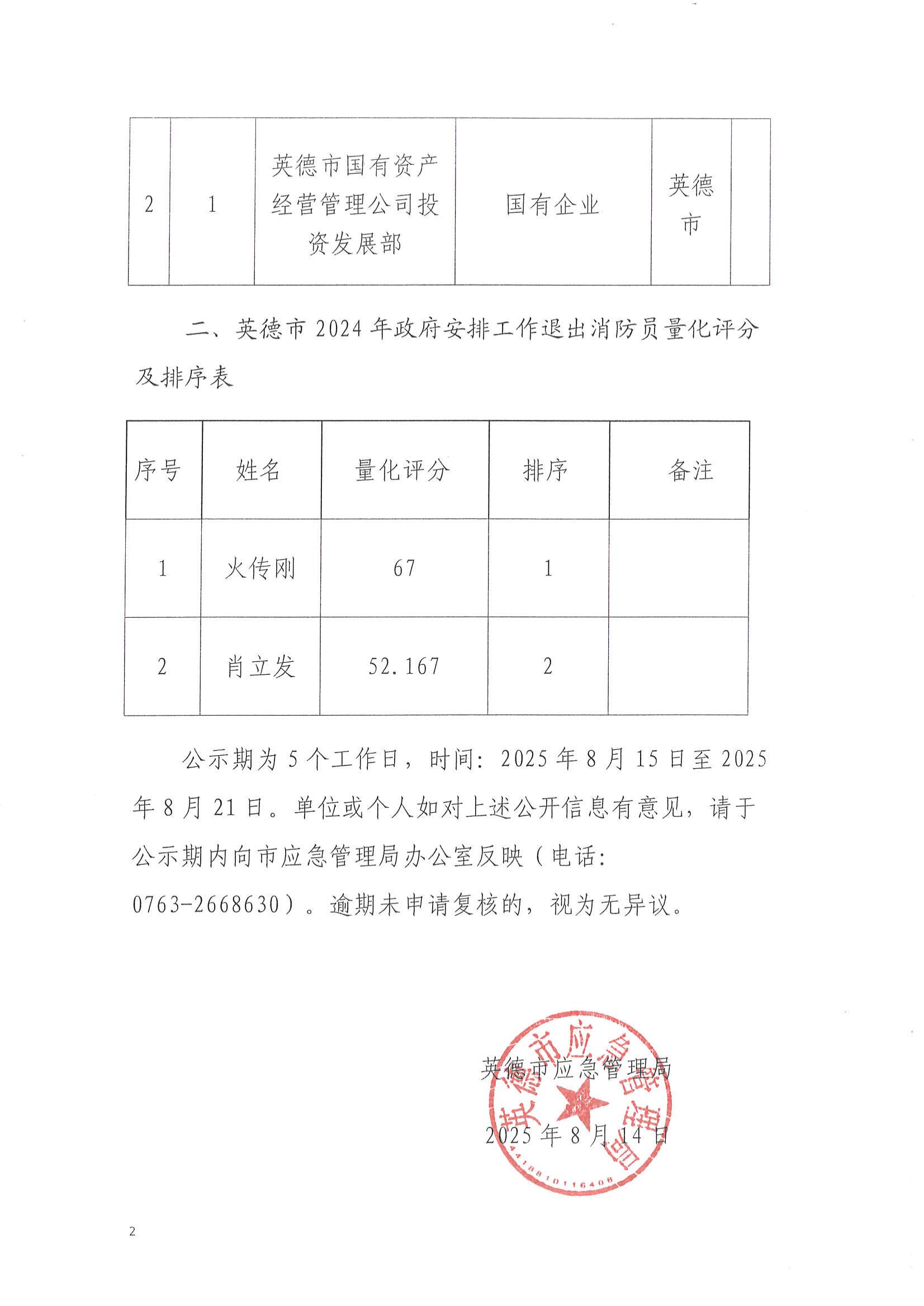 英德市2024年政府安排工作退出消防员拟安置岗位及量化评分信息公示_01.jpg