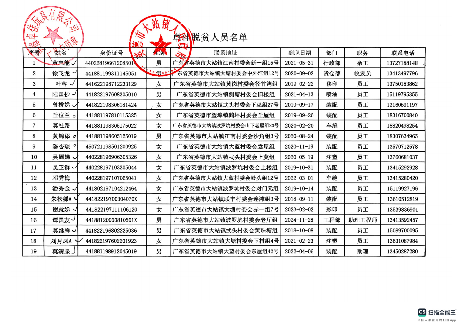 英德卓佳公司吸纳脱贫户就业资金奖补申请20250815_02.png