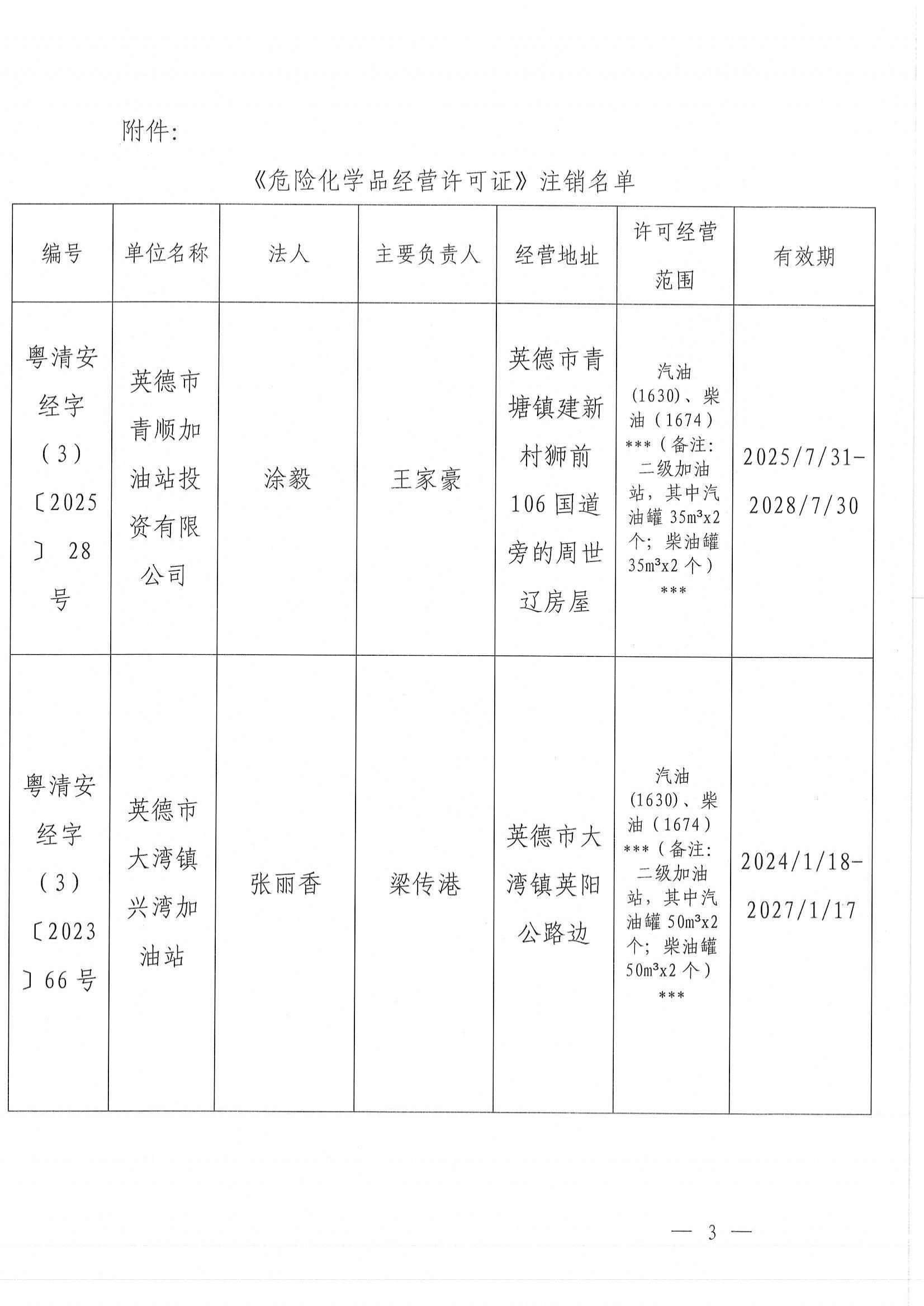 英应急〔2025〕26号英德市应急管理局关于依法注销《危险化学品经营许可证》的通告_02.jpg