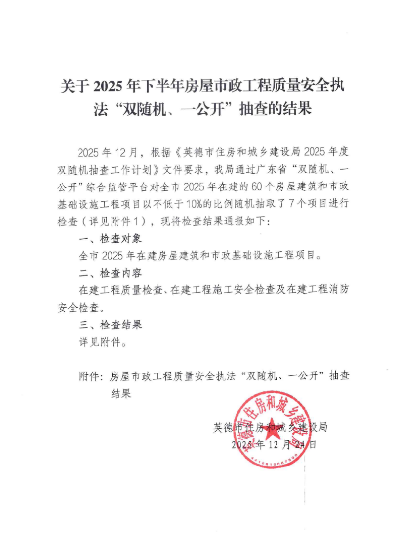 关于2025年下半年房屋市政工程质量安全执法“双随机、一公开”抽查的结果.png