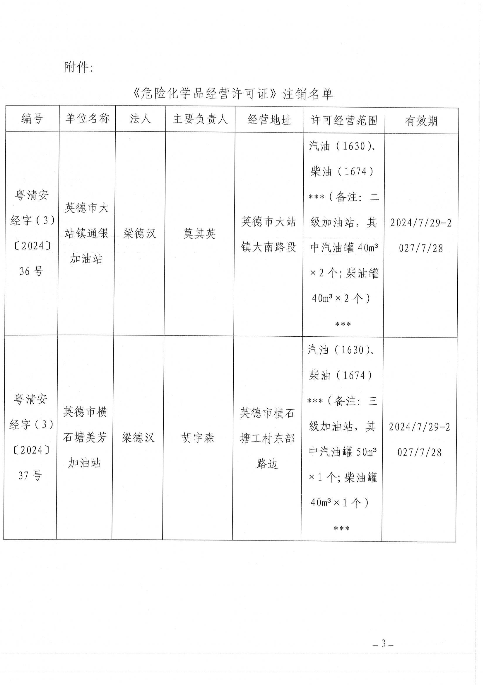 英应急〔2026〕3号 英德市应急管理局关于依法注销《危险化学品经营 许可证》的通告_02.jpg