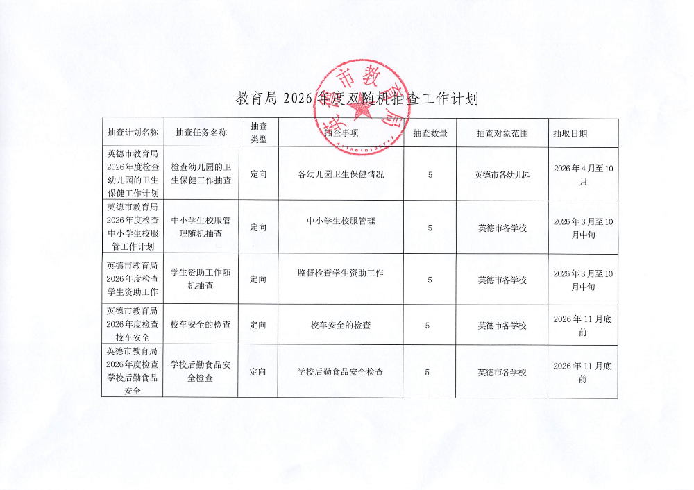 教育局2026年度双随机抽查工作计划.jpg