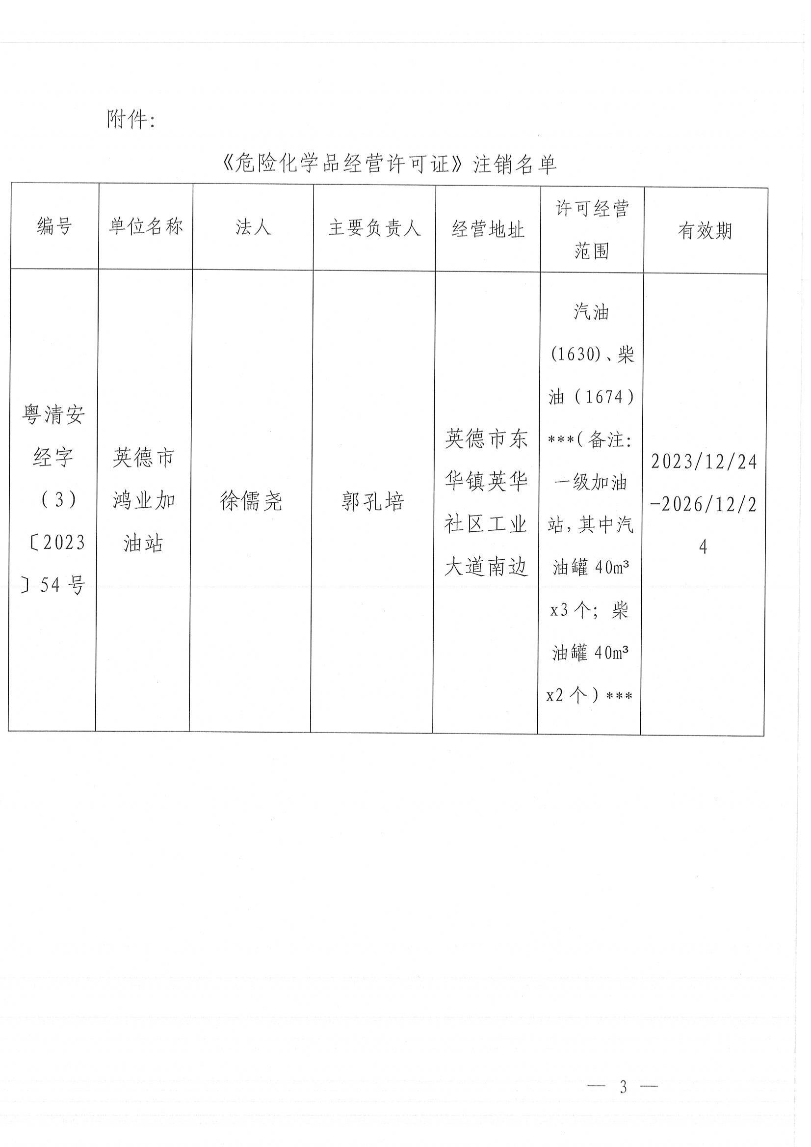 英应急〔2026〕6号 英德市应急管理局关于依法注销英德市鸿业加油站《危险化学品经营许可证》的通告_02.jpg