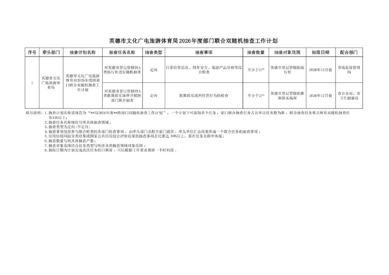 英德市文化广电旅游体育局2026年度部门联合双随机抽查工作计划_page_1.jpeg