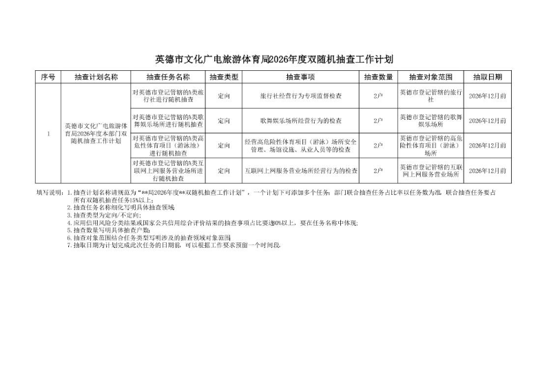 英德市文化广电旅游体育局2026年度双随机抽查工作计划_page_1.jpeg