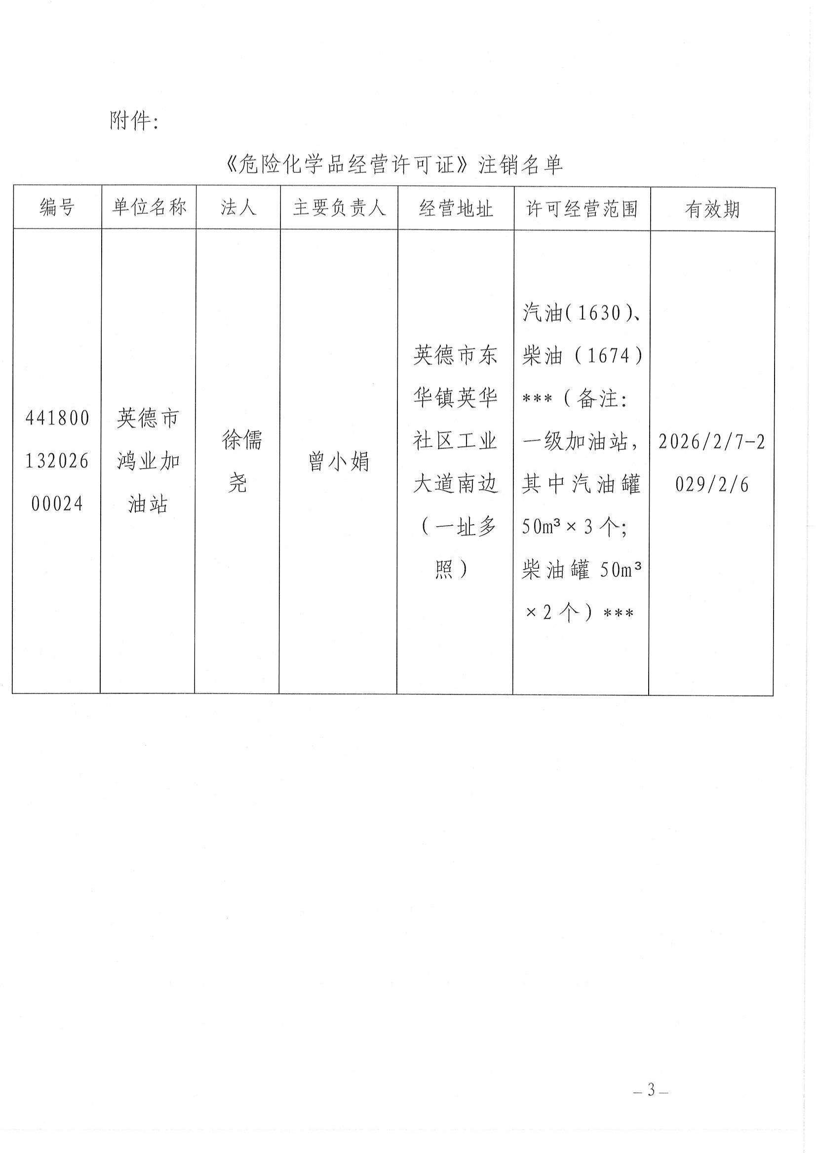 英应急〔2026〕12 号 英德市应急管理局关于依法注销英德市鸿业加油站《危险化学品经营许可证》的通告_02.jpg