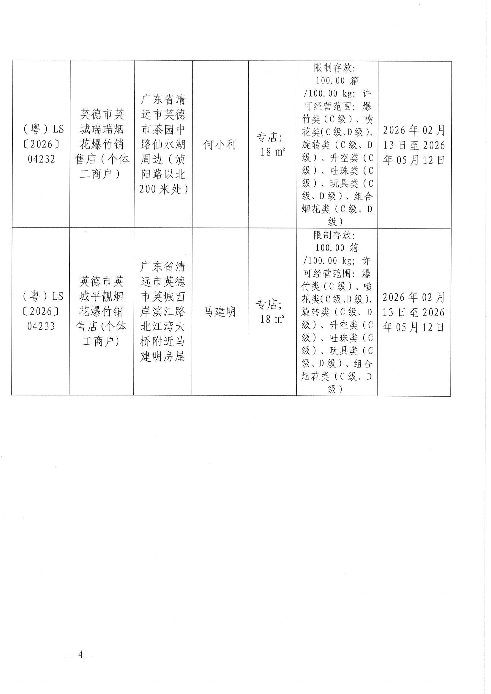 英应急〔2026〕13号英德市应急管理局关于依法注销《烟花爆竹经营（零售）许可证》的通告_03.jpg