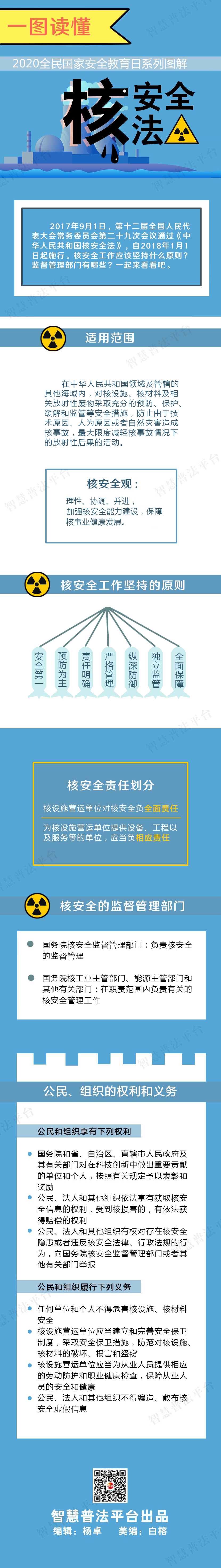 核安全.jpg