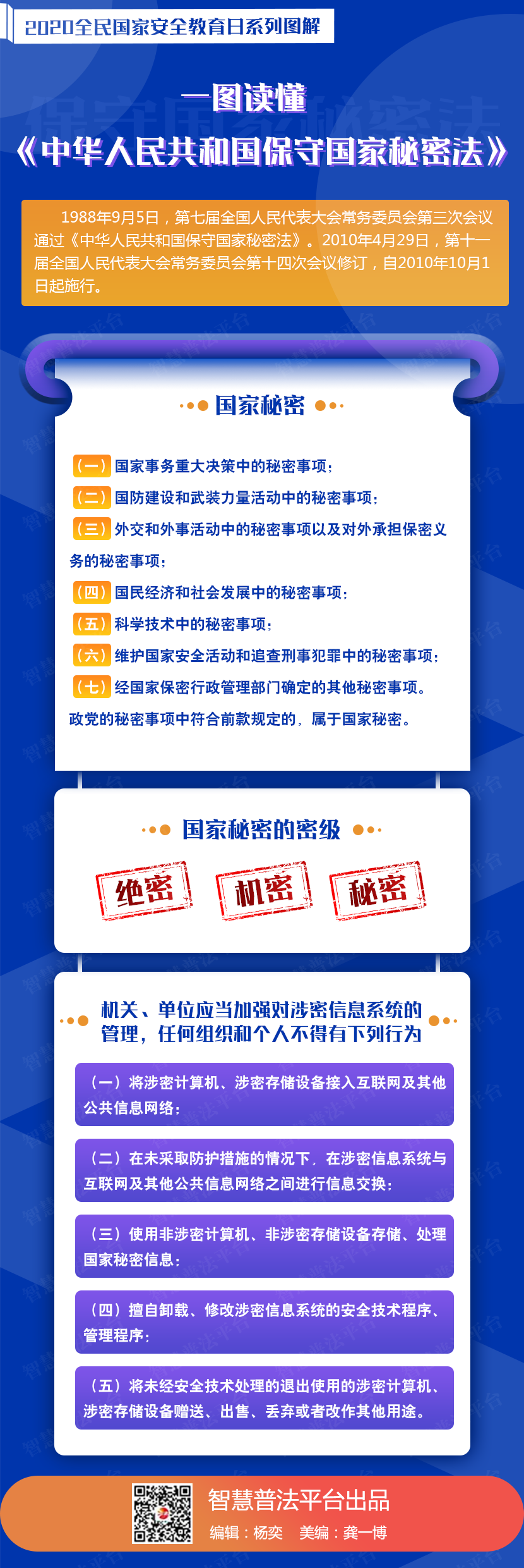 保守国家秘密法.jpg