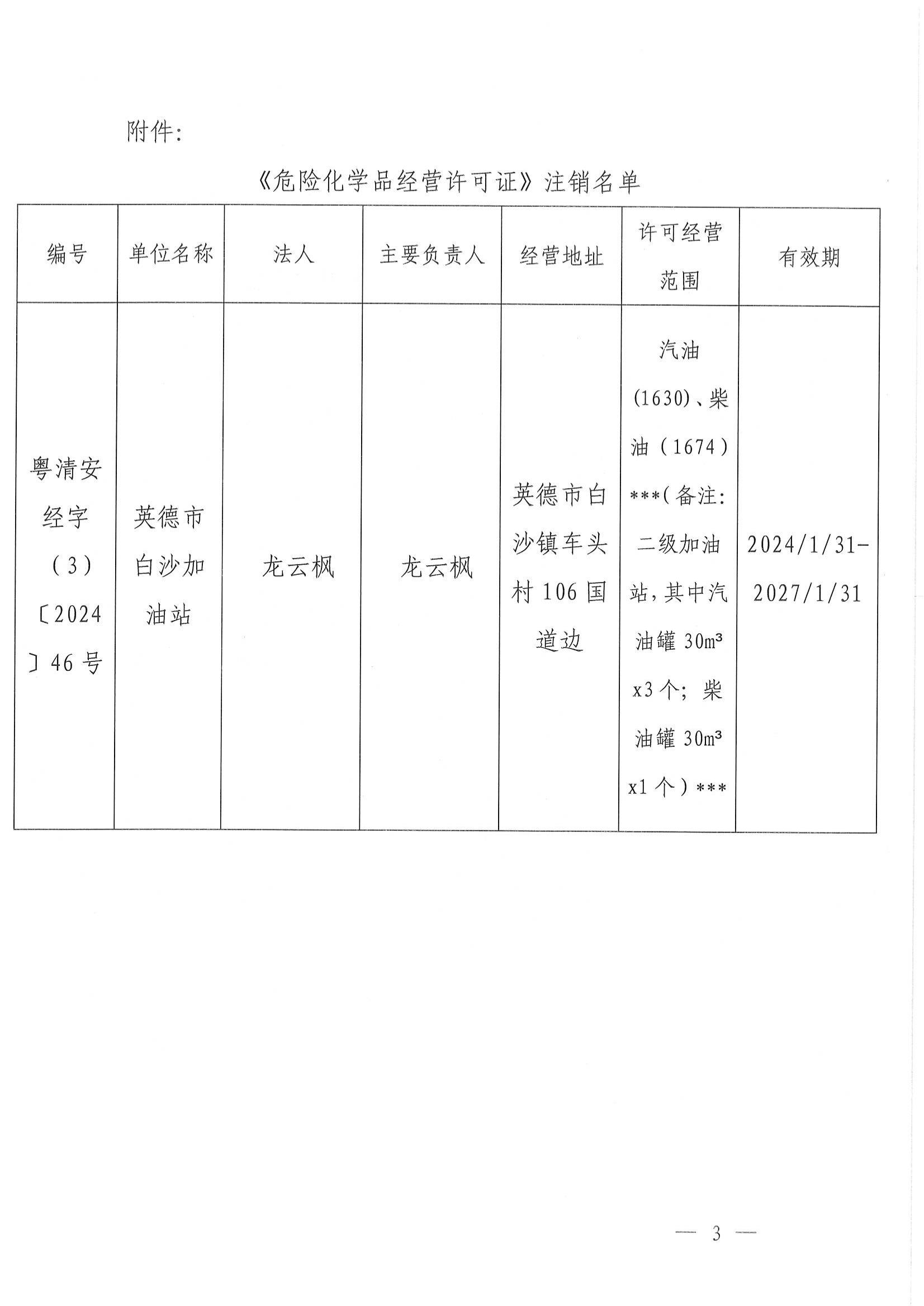 英应急〔2026〕16 号 英德市应急管理局关于依法注销英德市白沙加油站《危险化学品经营许可证》的通告_02.jpg