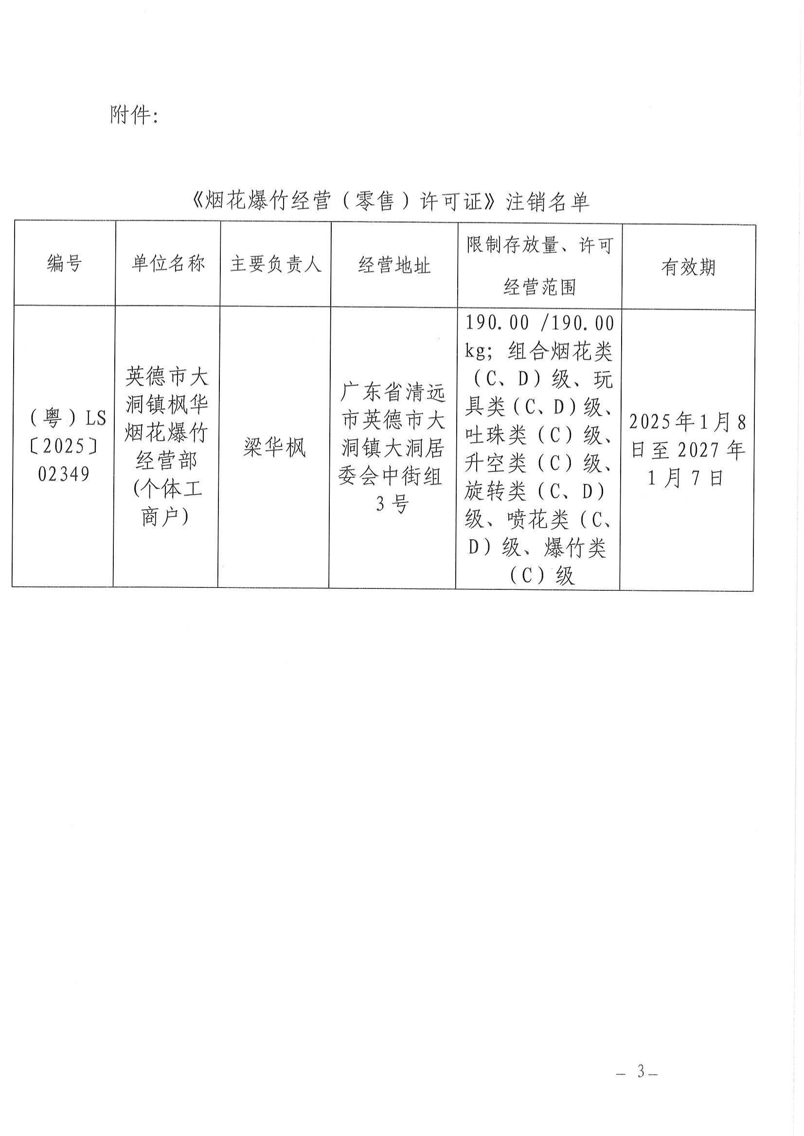 英应急〔2026〕17号关于依法注销英德市大洞镇枫华烟花爆竹经营部(个体工商户)《烟花爆竹经营（零售）许可证》的通告_02.jpg