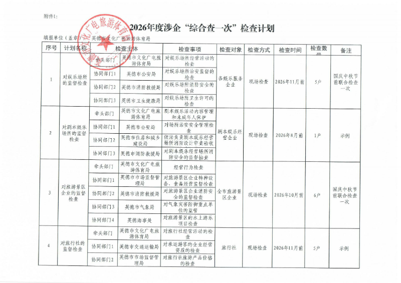 英德市文化广电旅游体育局2026年度涉企“综合查一次”检查计.png