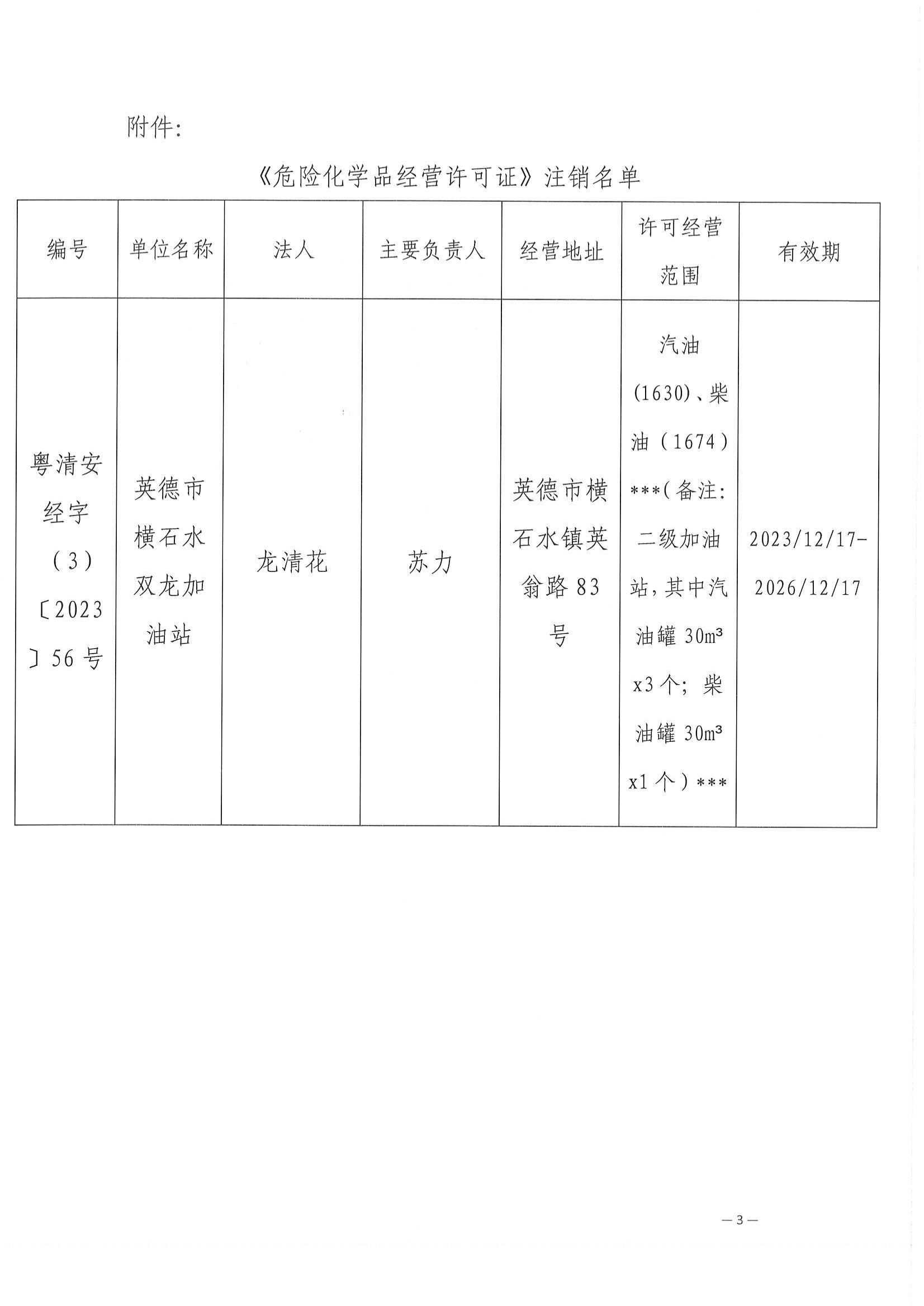 英应急〔2026〕18 号 英德市应急管理局关于依法注销英德市横石水双龙加油站《危险化学品经营许可证》的通告_02.jpg