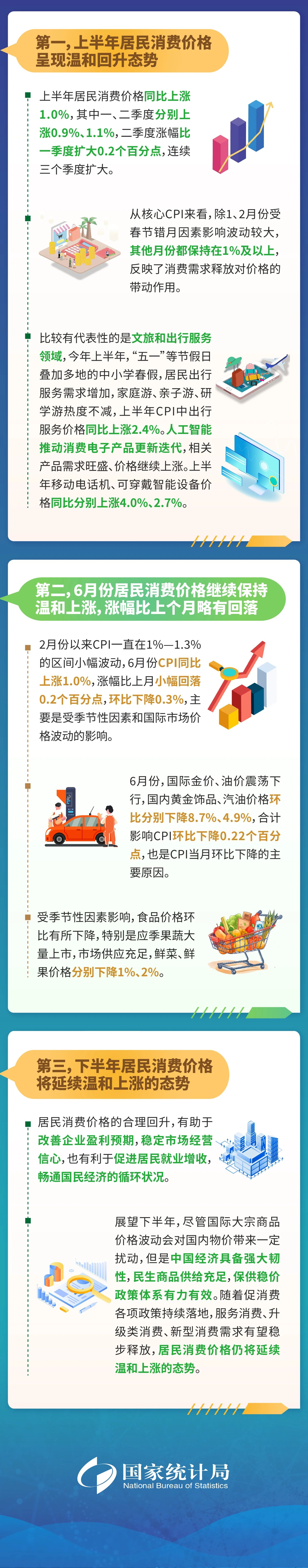 图说经济2.jpg