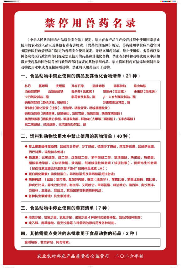 关于进一步规范农药兽药生产经营使用综合整治行动问题线索征集公告.doc_2